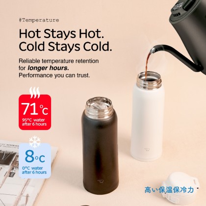 ZOJIRUSHI SUS316L 0.48L ONE TOUCH MUG - SM-WE48C